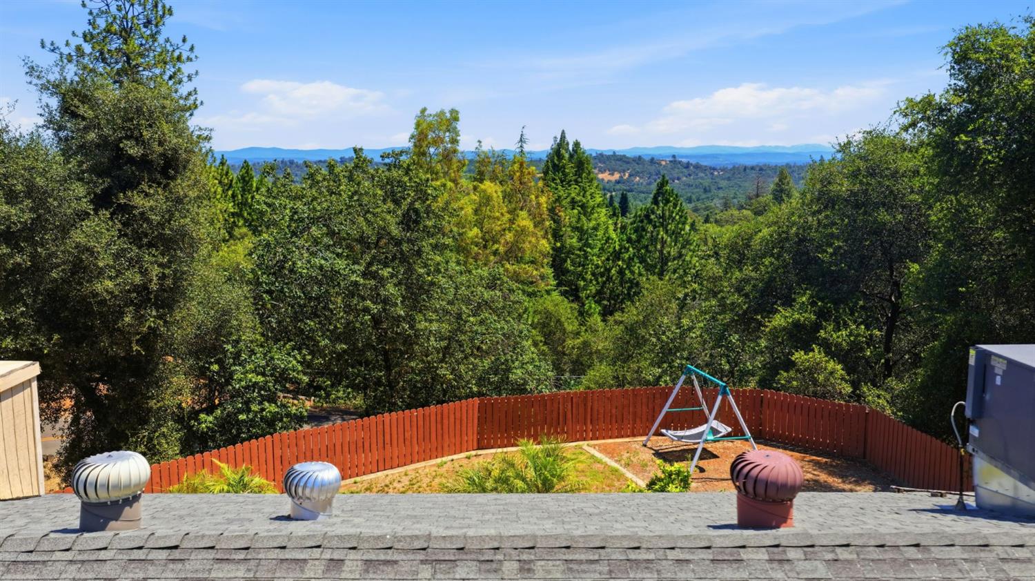4221 Sunrise Ridge Road