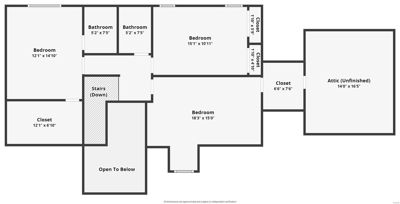 5 Broadview Farm Road