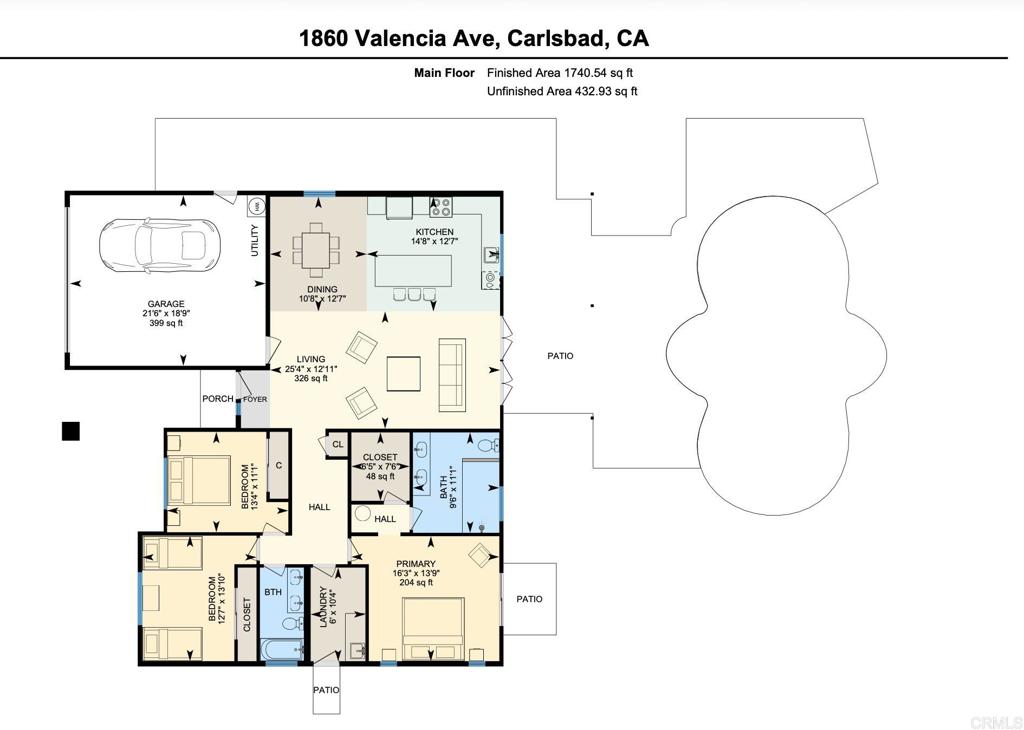 1860 Valencia Avenue