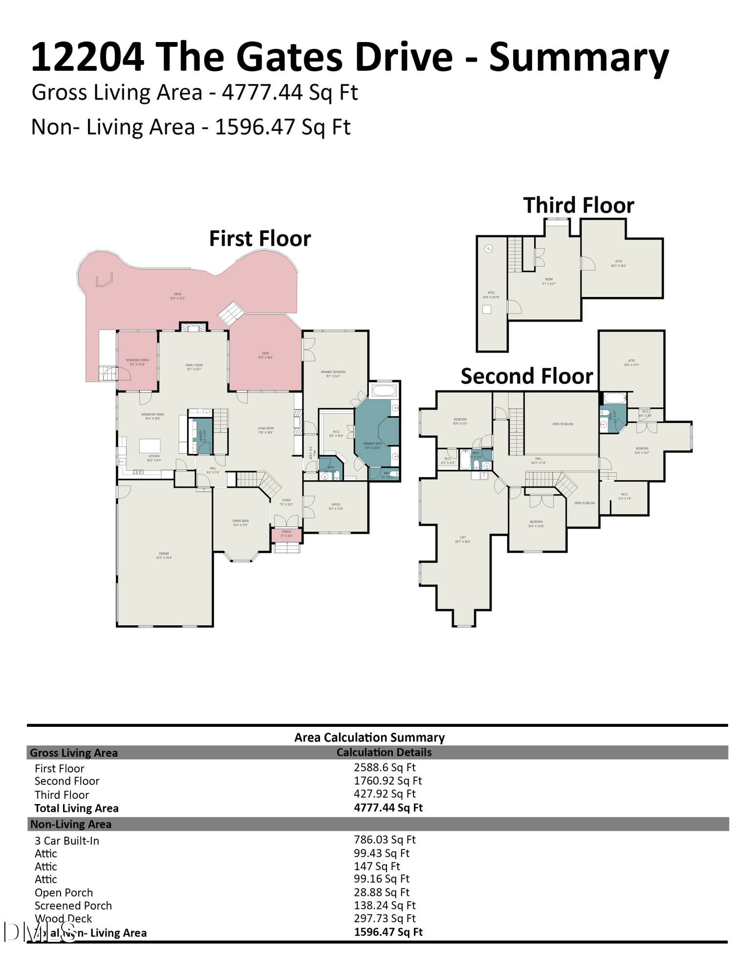 12204 The Gates Drive