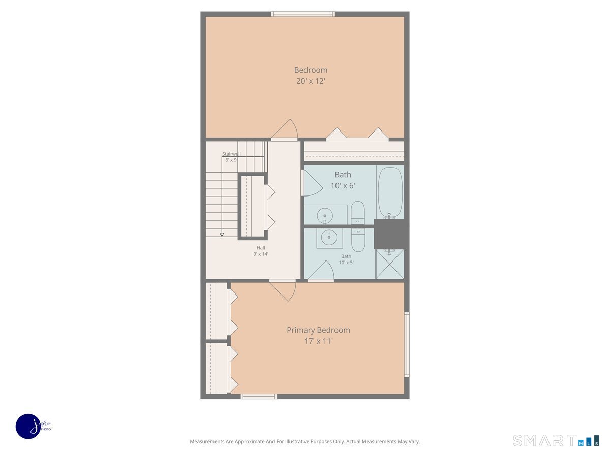 506 Summer Hill Drive 506