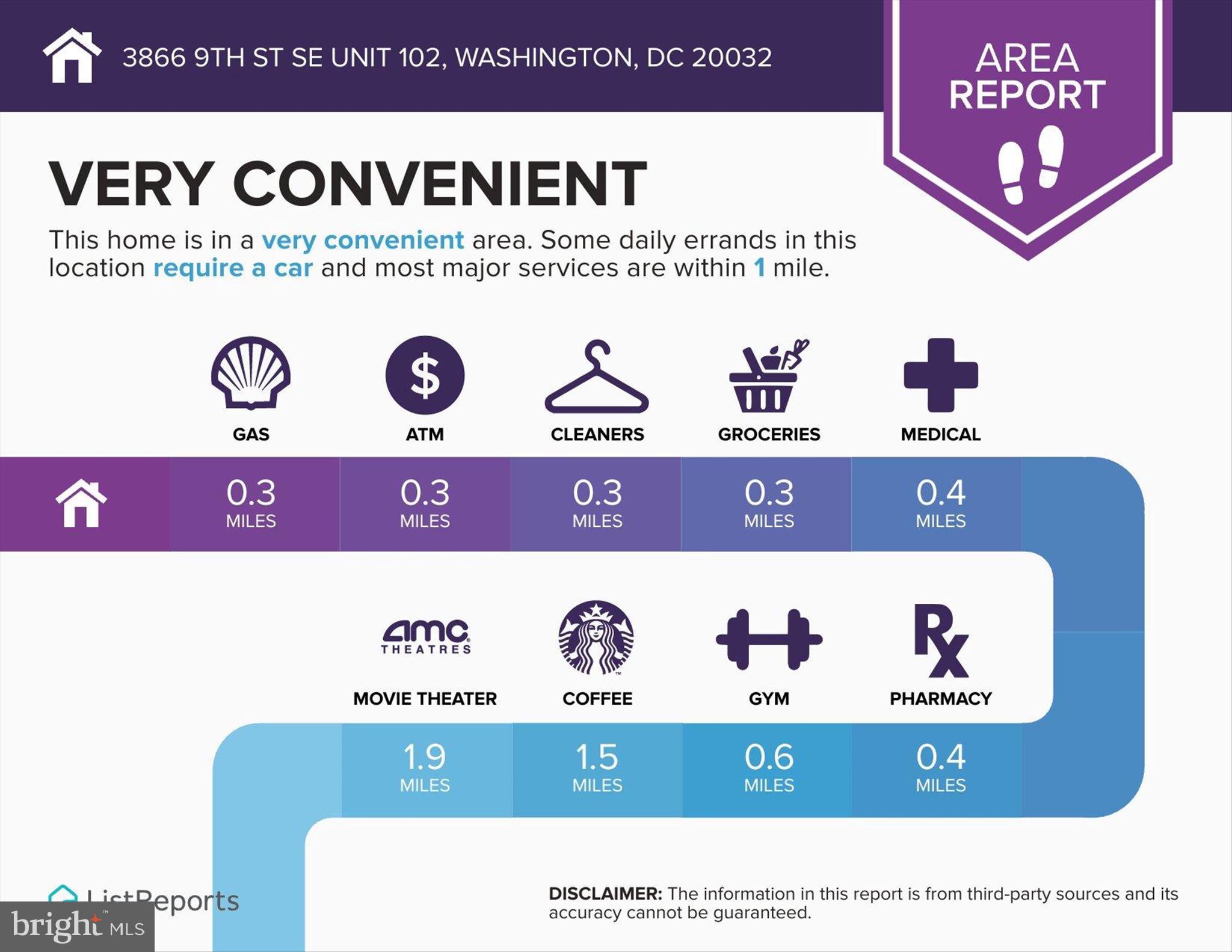 3866 9TH STREET SE 102