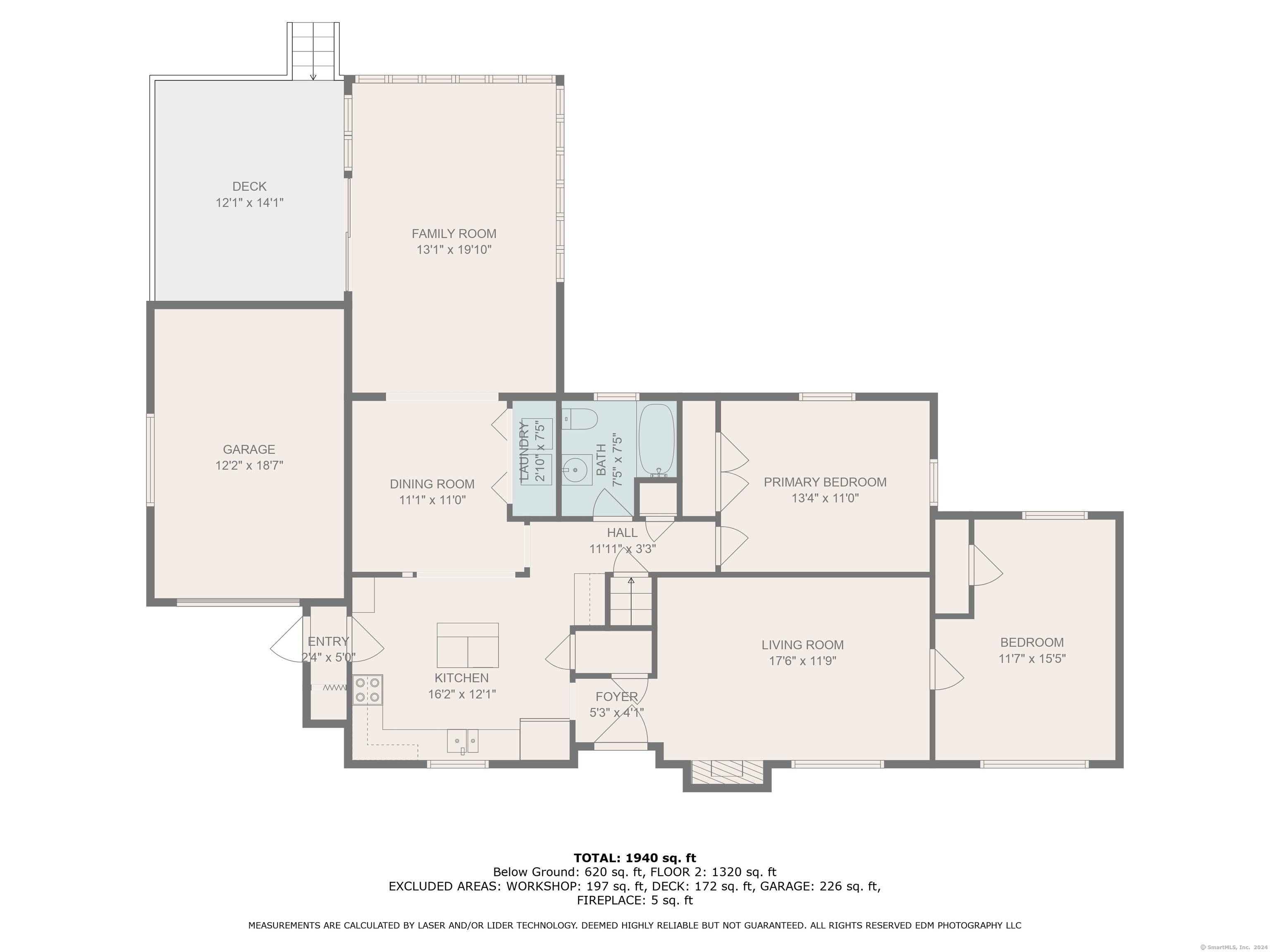 21 Longview Road