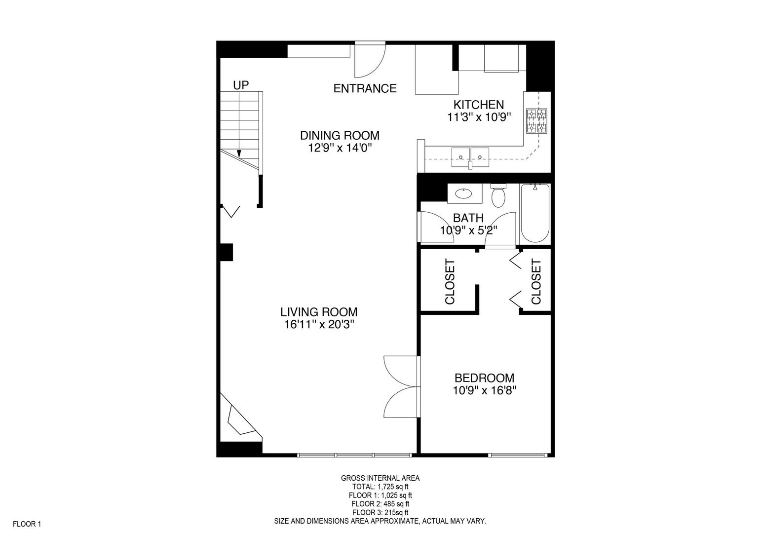 Private Address