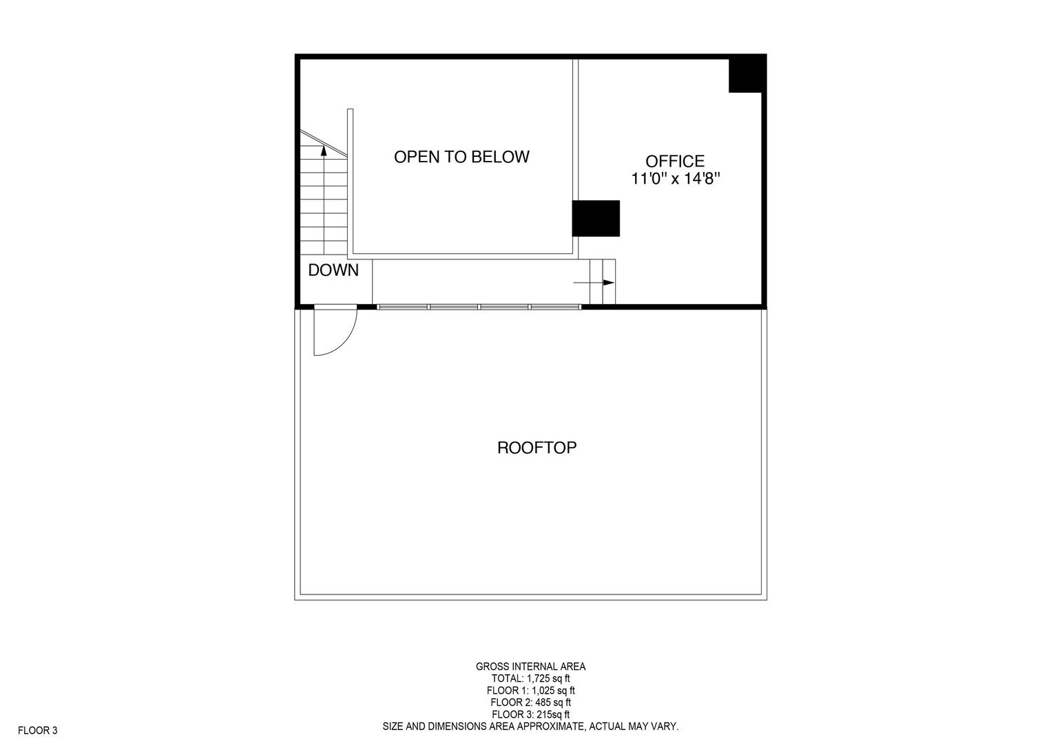 Private Address