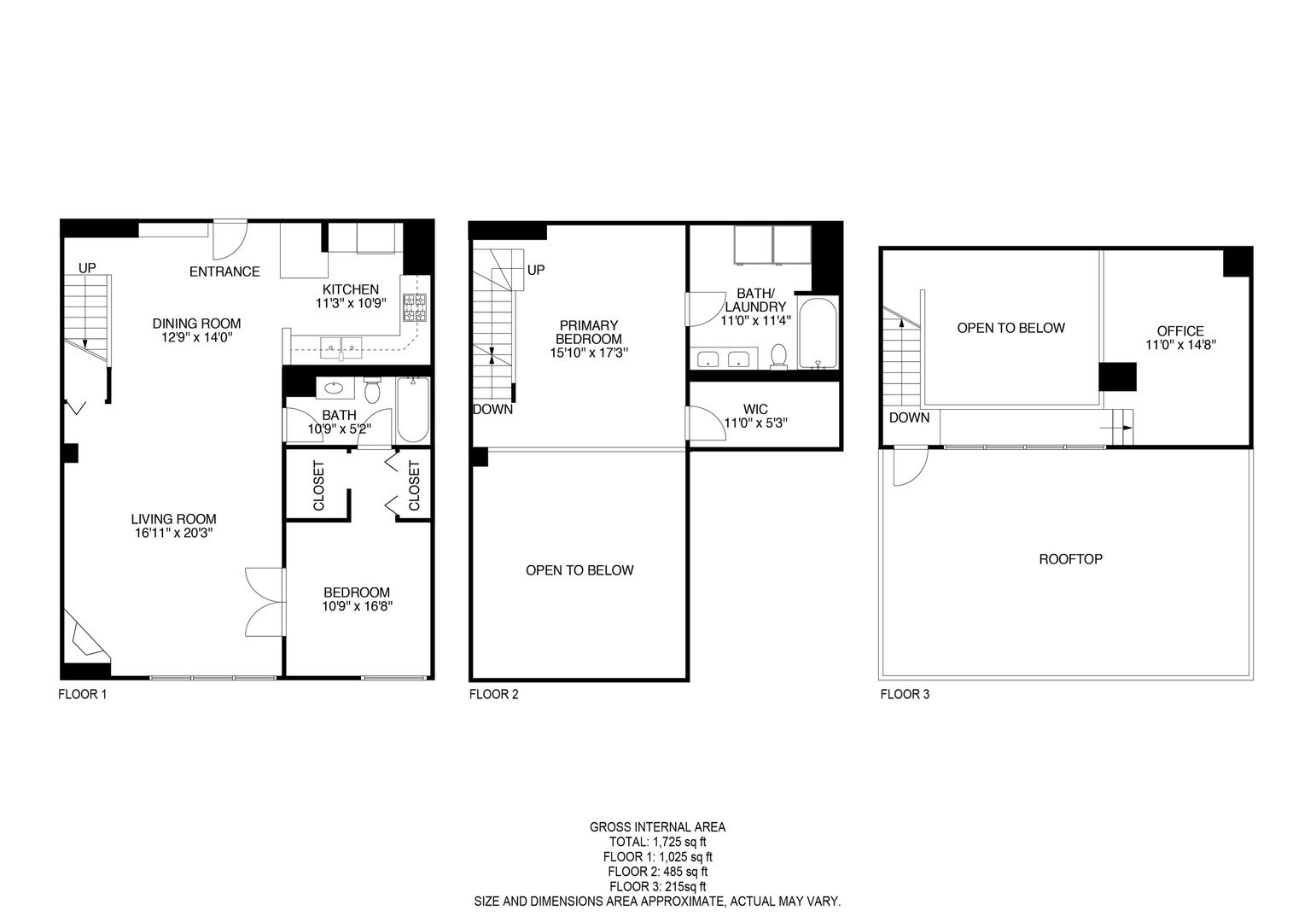 Private Address