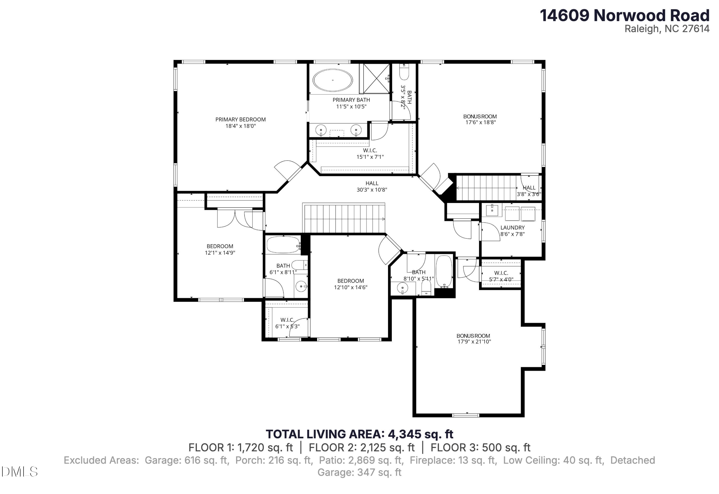 14609 Norwood Road