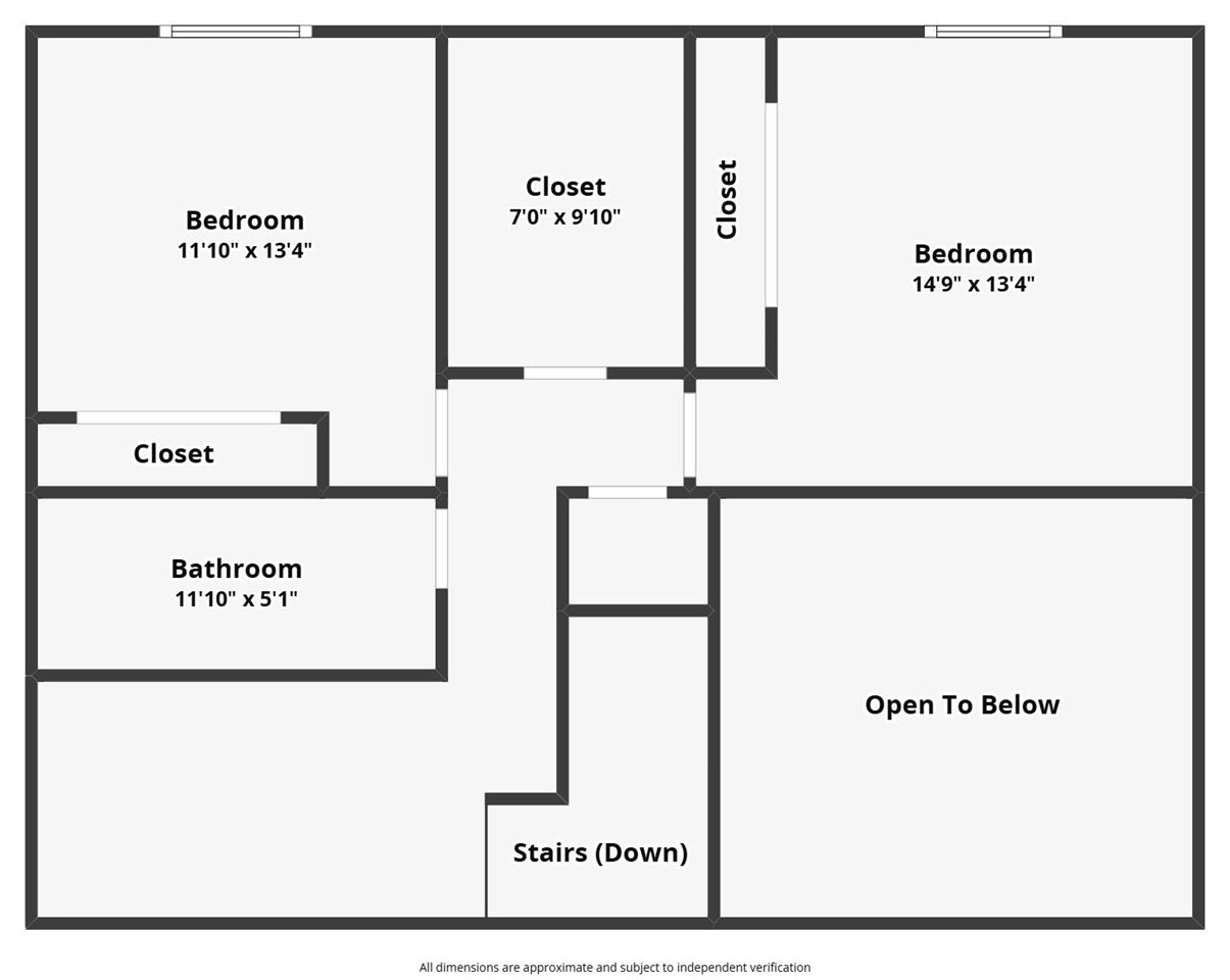 1337 Copper Mountain Dr