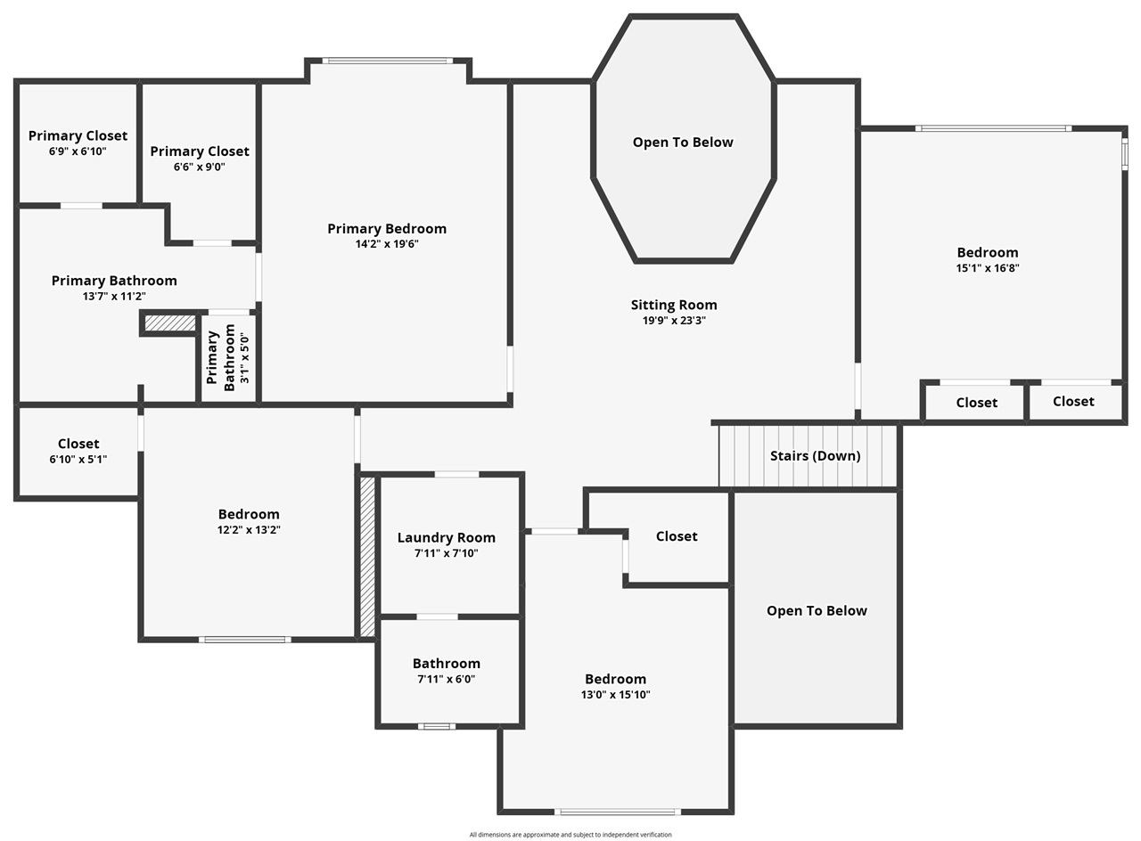 3004 Forest Gate Cir NE