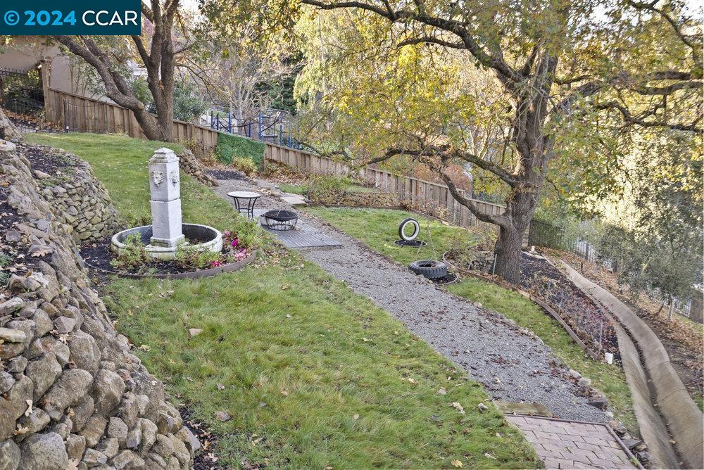 616 Sugarloaf Ct