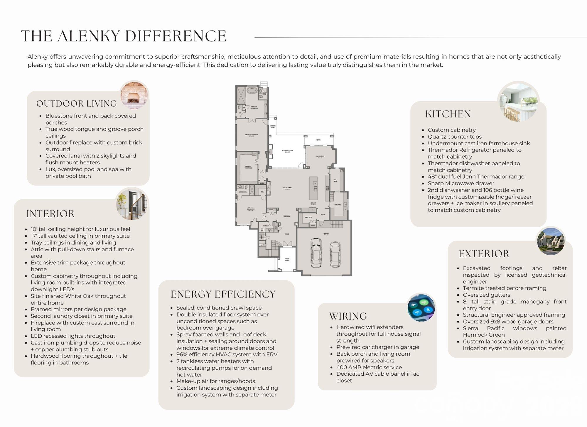 2739 Idlewood Circle