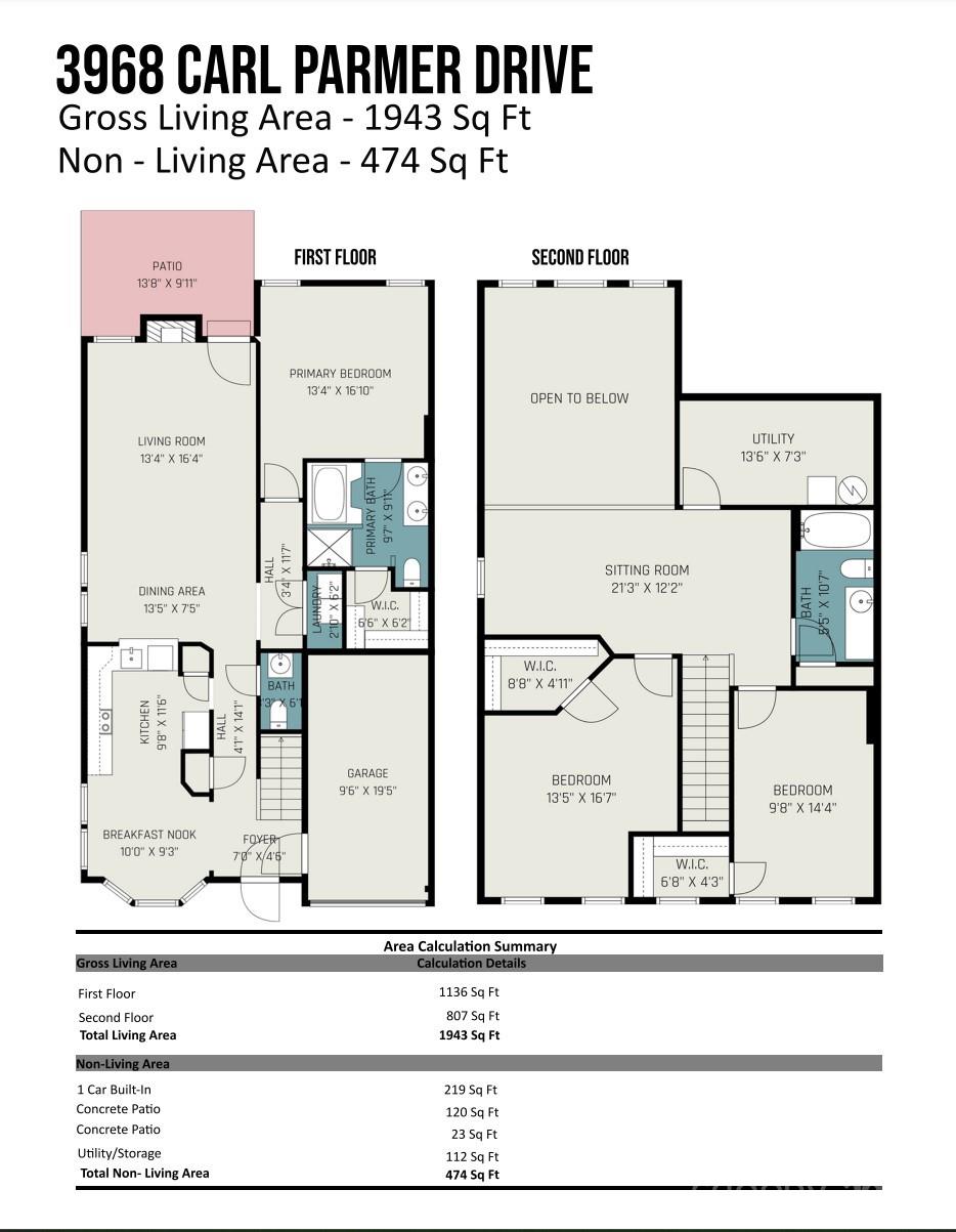 3968 Carl Parmer Drive