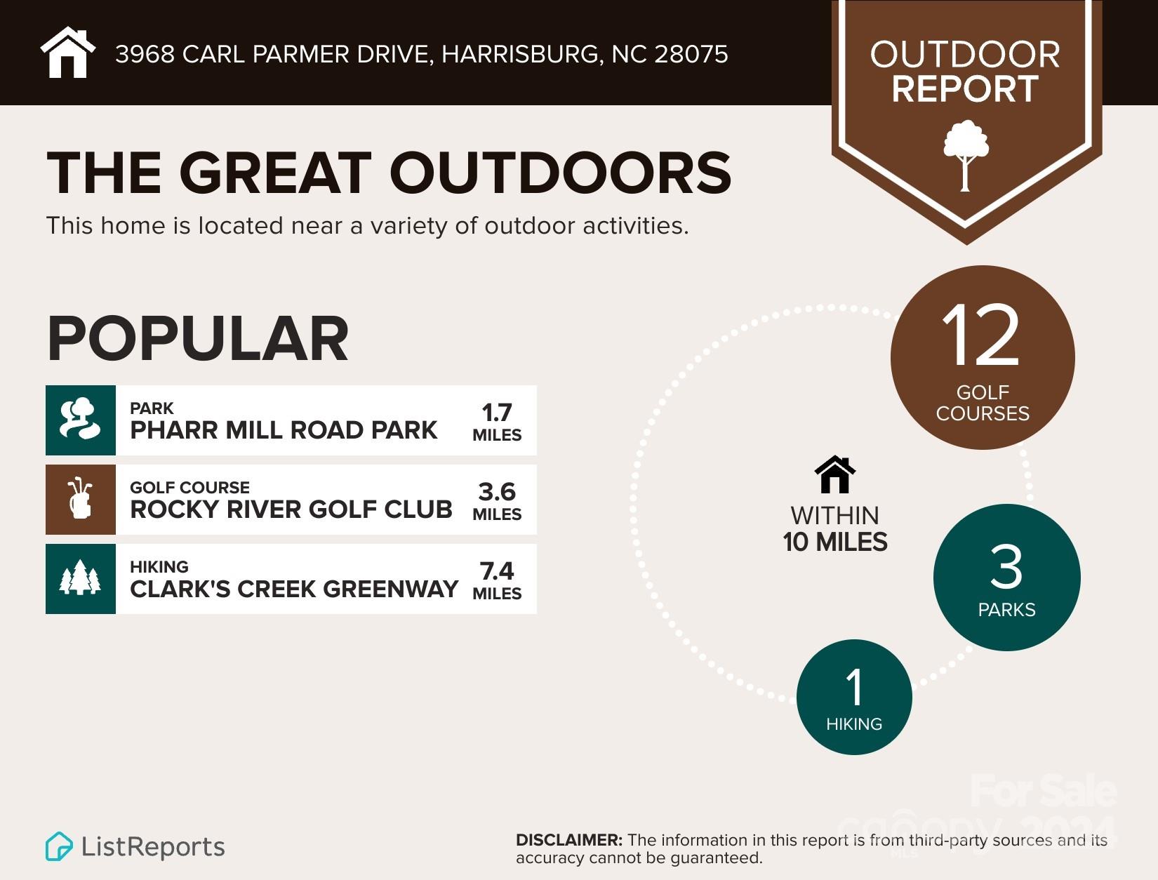 3968 Carl Parmer Drive