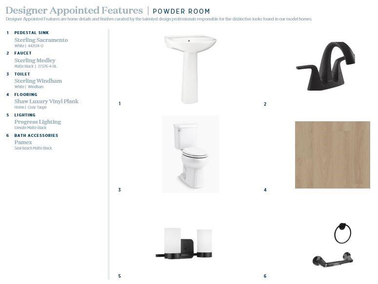 4107 Eastover Glen Road Unit: 0350