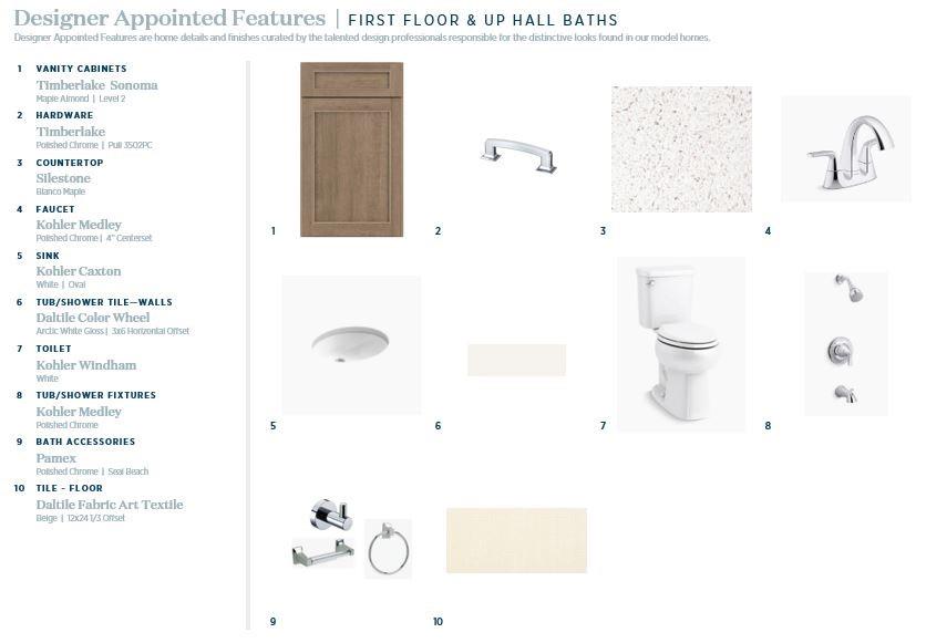 4107 Eastover Glen Road Unit: 0350