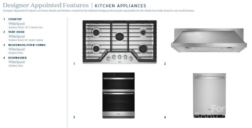 4107 Eastover Glen Road Unit: 0350