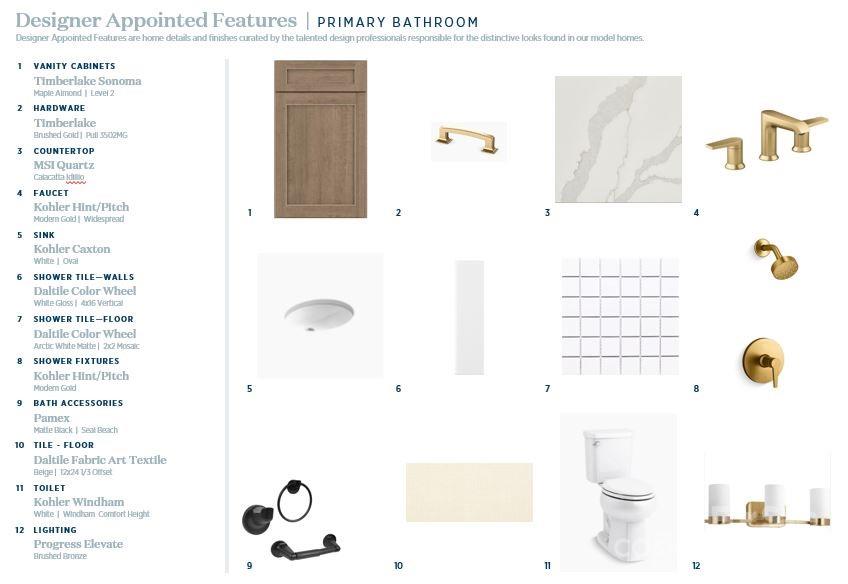 4107 Eastover Glen Road Unit: 0350