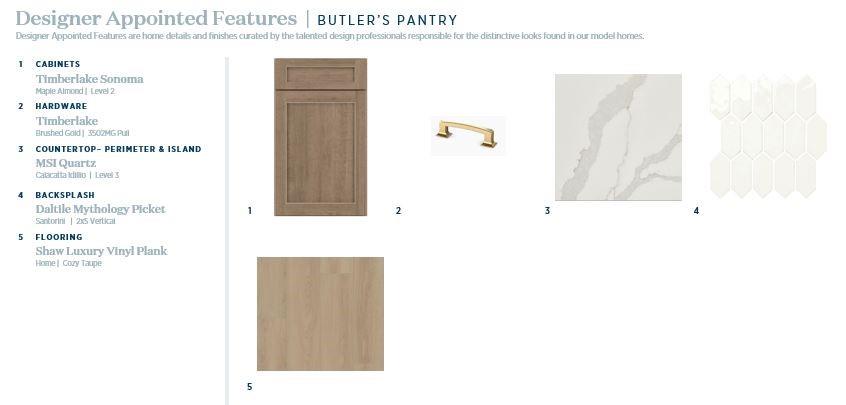 4107 Eastover Glen Road Unit: 0350