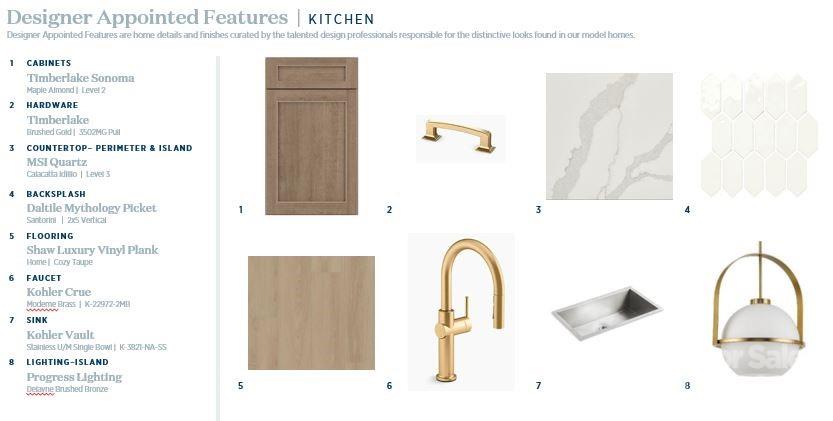 4107 Eastover Glen Road Unit: 0350