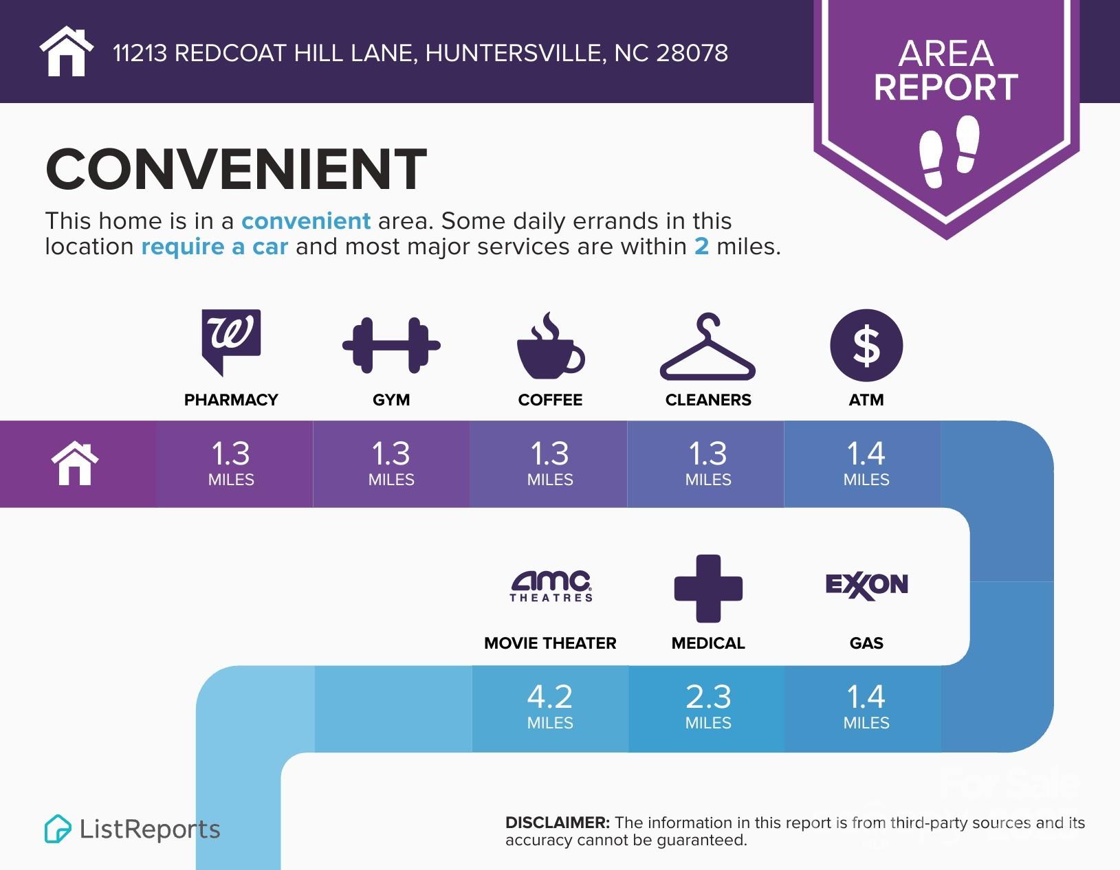 11213 Redcoat Hill Lane