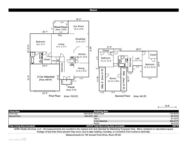 755 Sunset Point Drive
