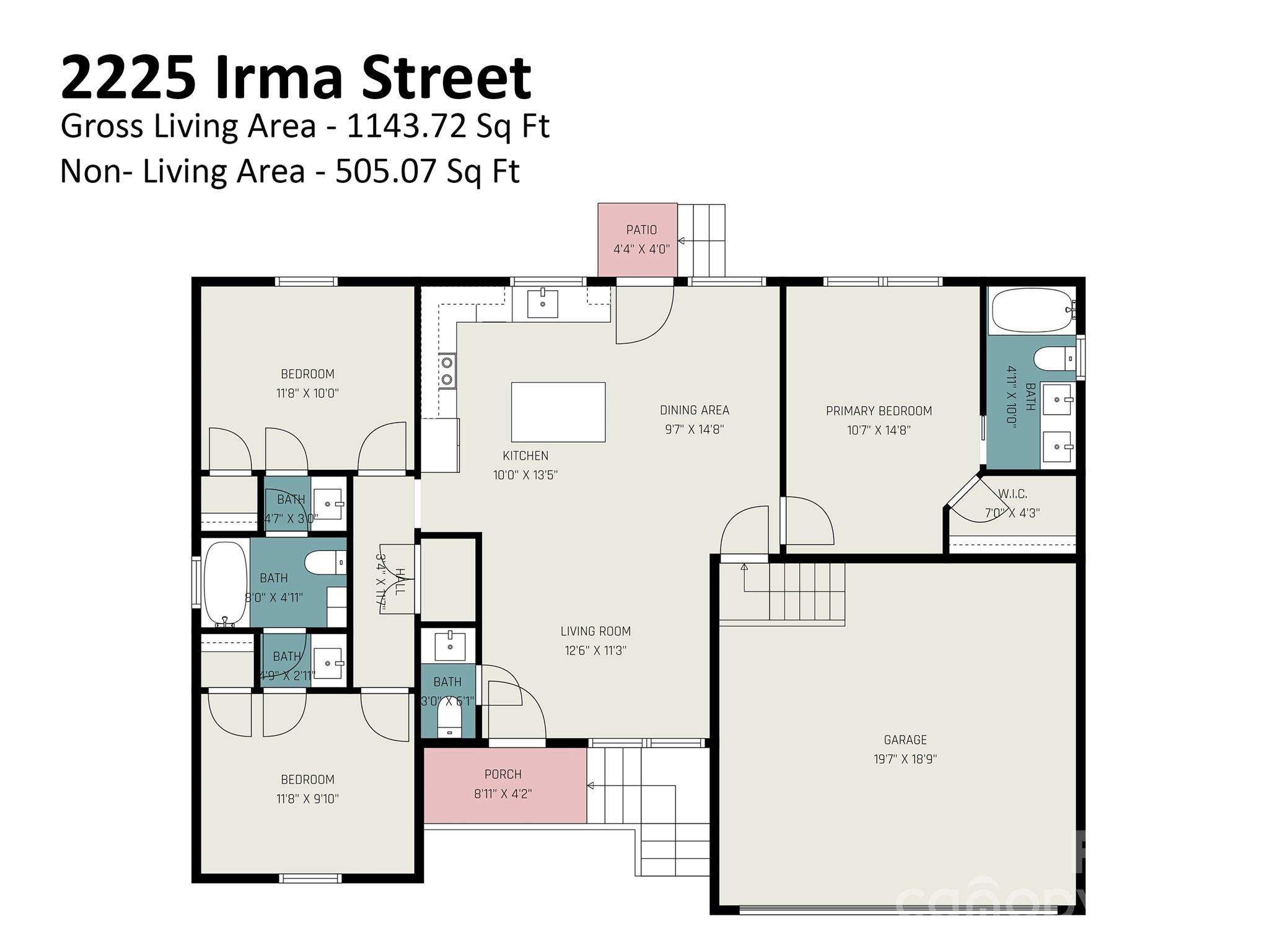 2225 Irma Street
