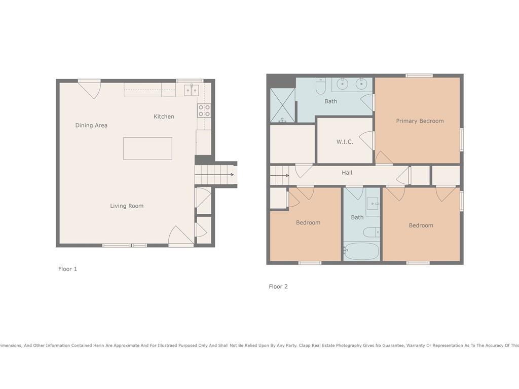 1605 NE Northaven Drive