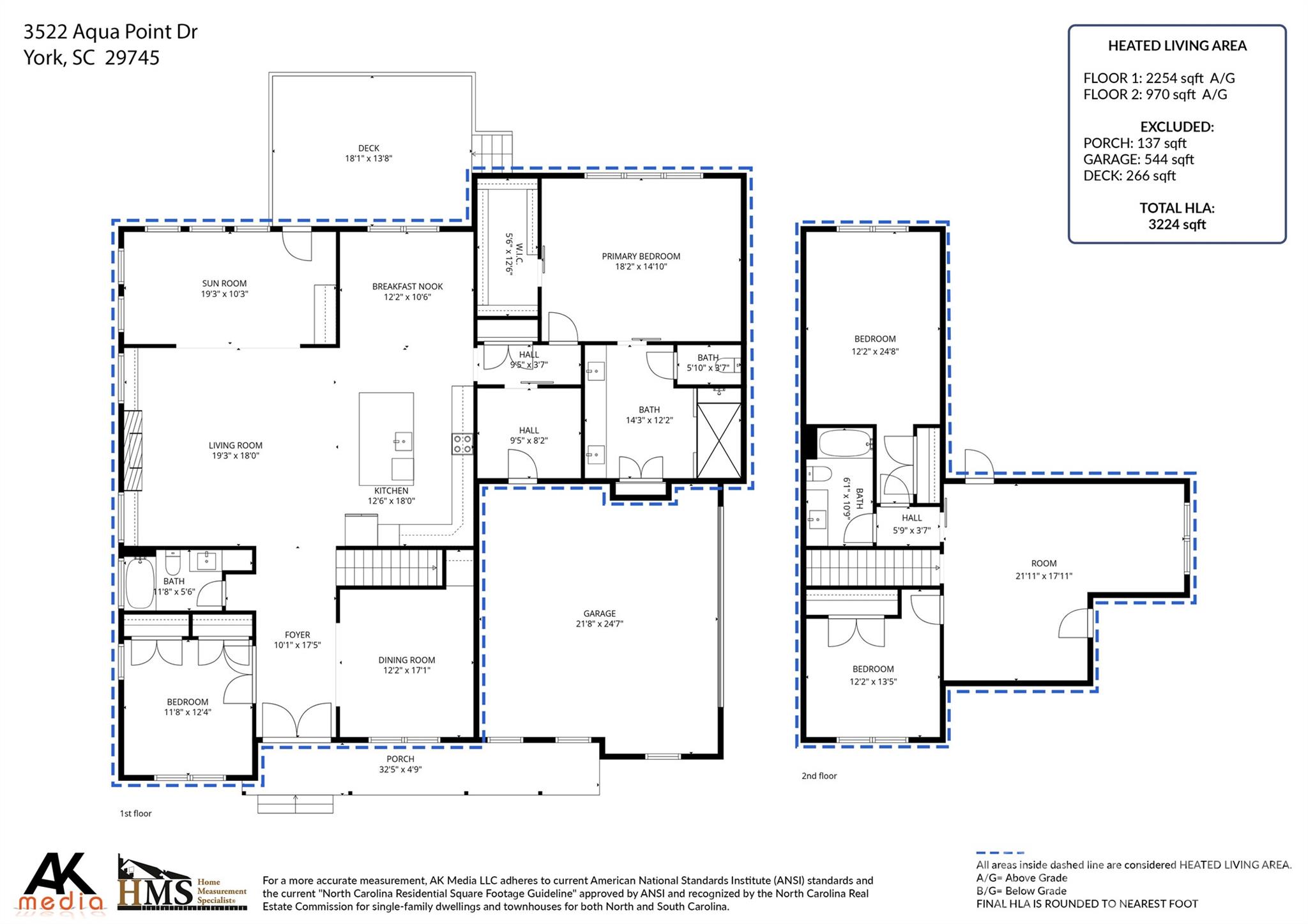 3522 Aqua Point Drive