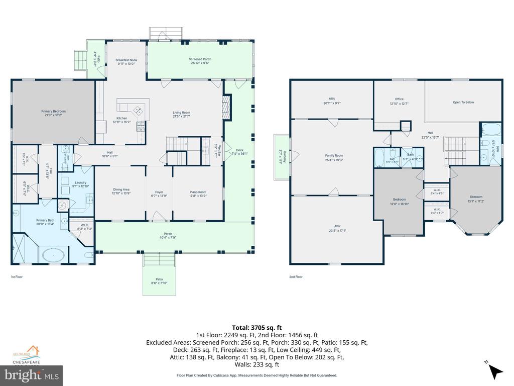 Two-story floor plan with room labels, dimensions, and a total area of 3,705 square feet.