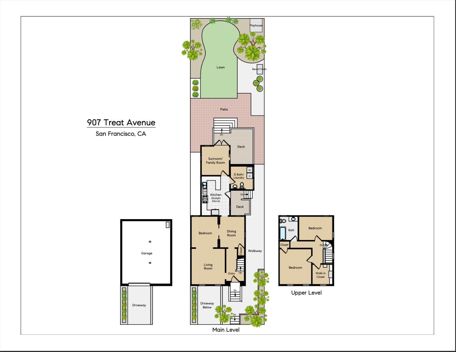 Floor plan of 907 Treat Avenue showing the main and upper levels, including the patio, lawn, garage, and bedrooms.