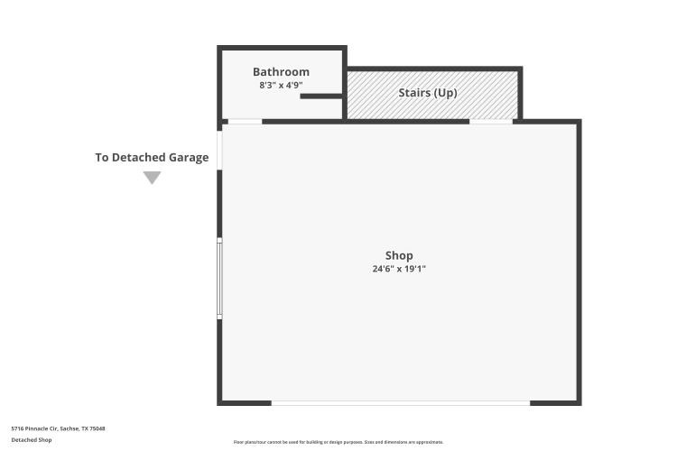 5716 Pinnacle Circle