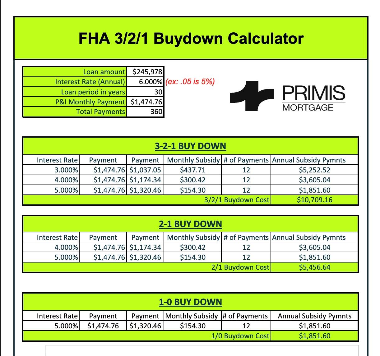225 Wonderful Life WAY, Jarrell