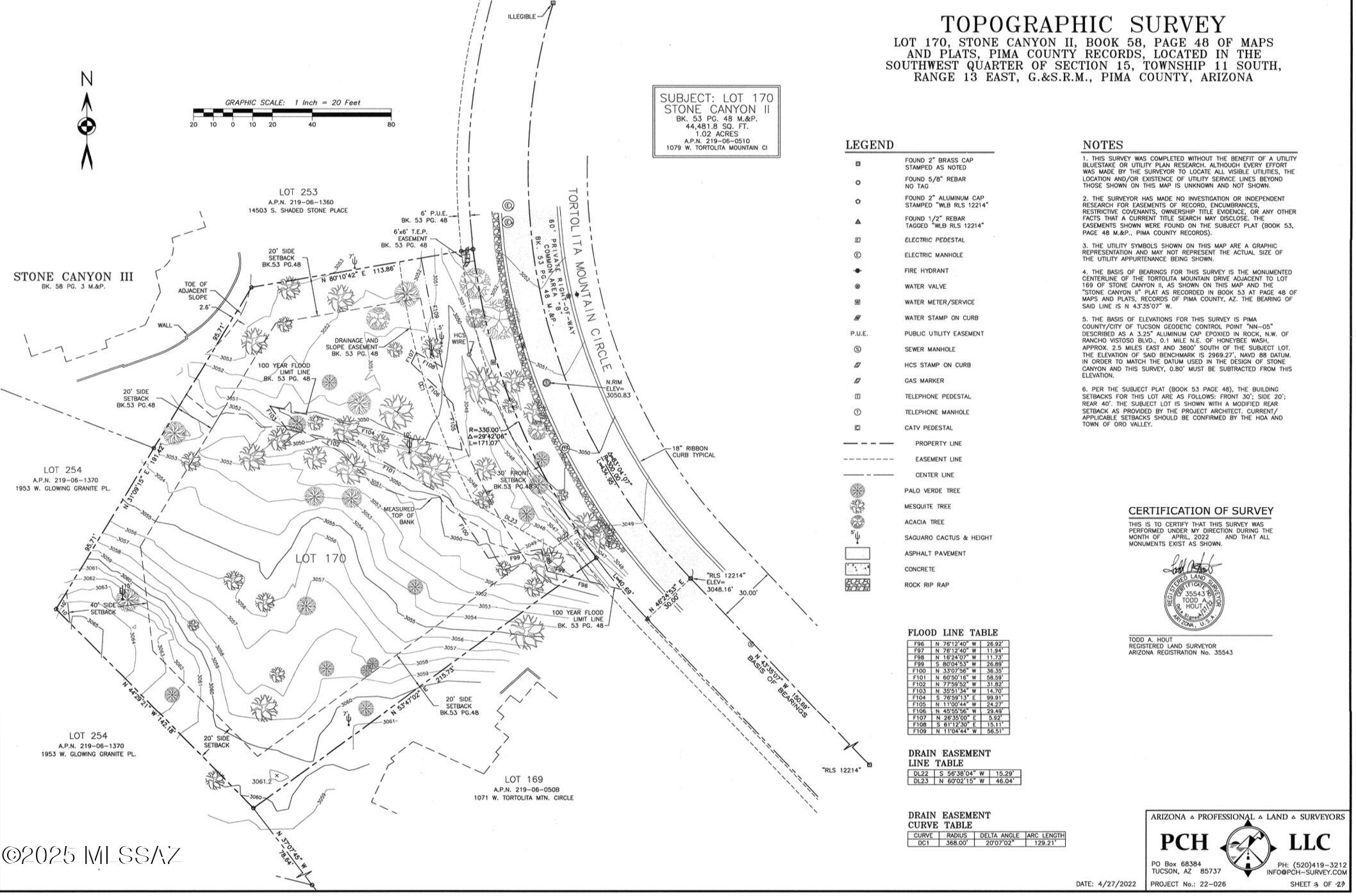 1079 W Tortolita Mountain Ci Circle W Unit: 170