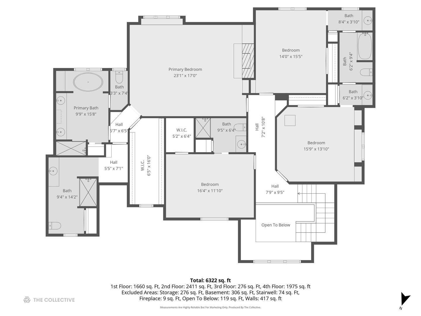 521 River Ridge Drive