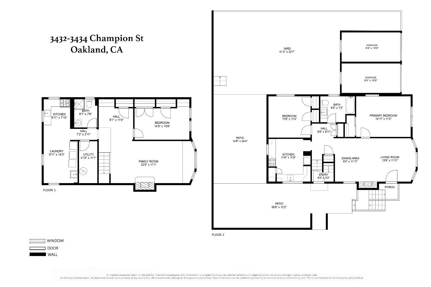 3432 Champion Street