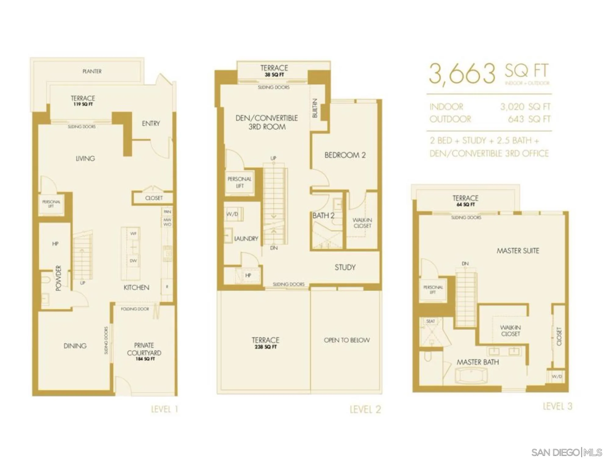 2855 5th Avenue Unit 100