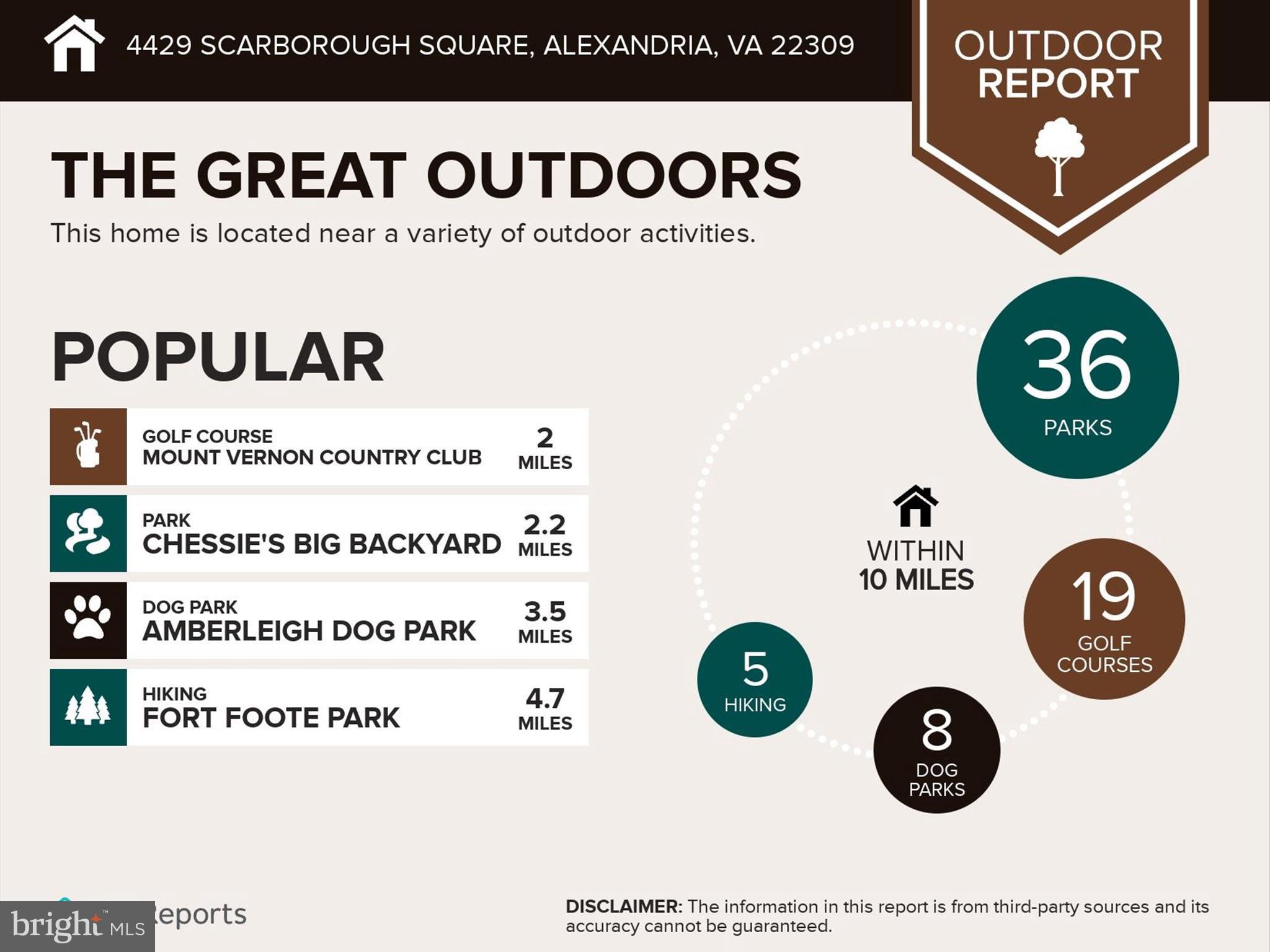 4429 Scarborough Sq