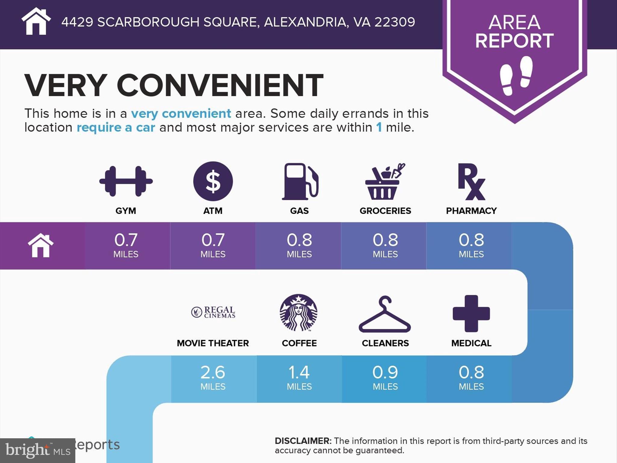 4429 Scarborough Sq