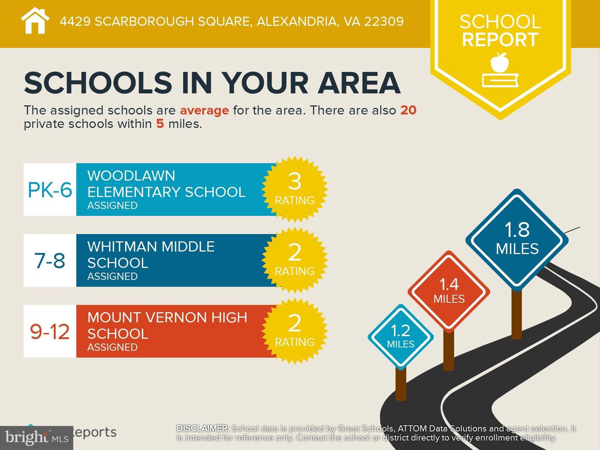 4429 Scarborough Sq