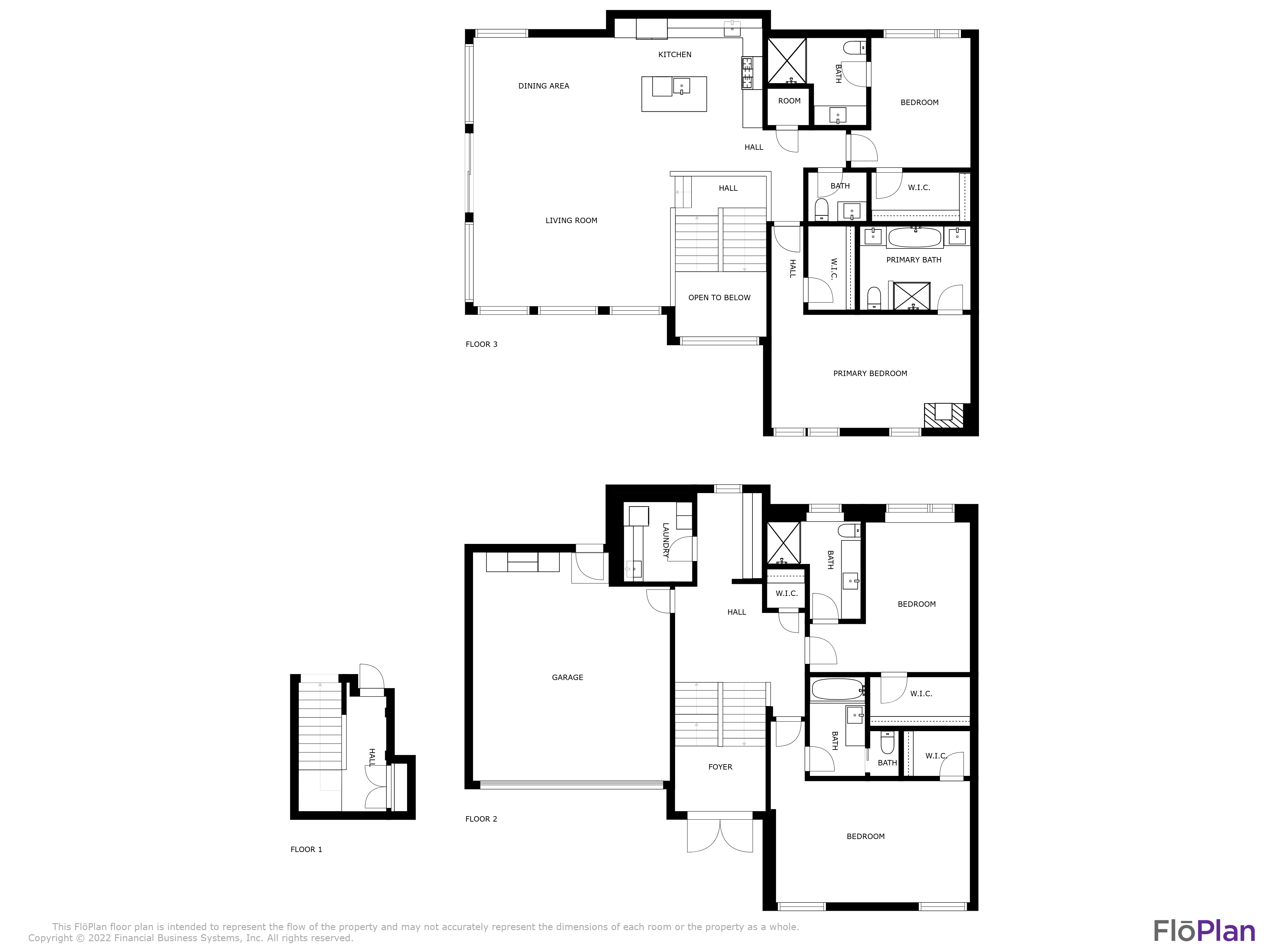 745 Castle Creek Drive