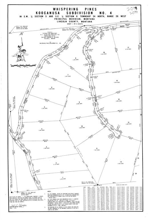 Lot 8 Whispering Pines Subdivision