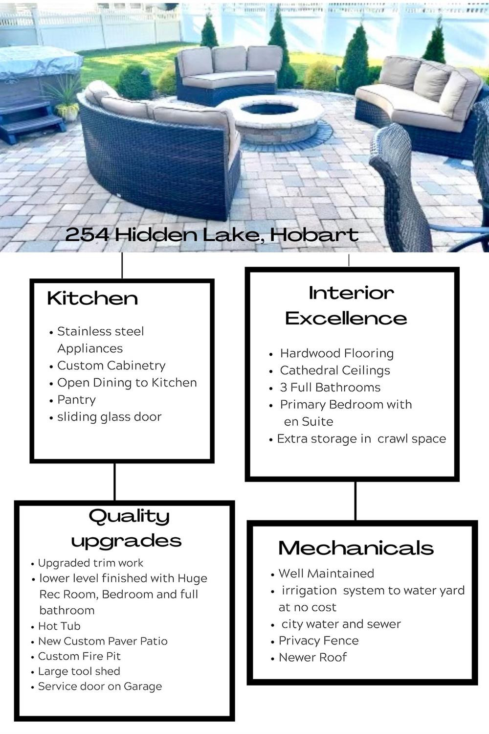 254 Hidden Lake Drive
