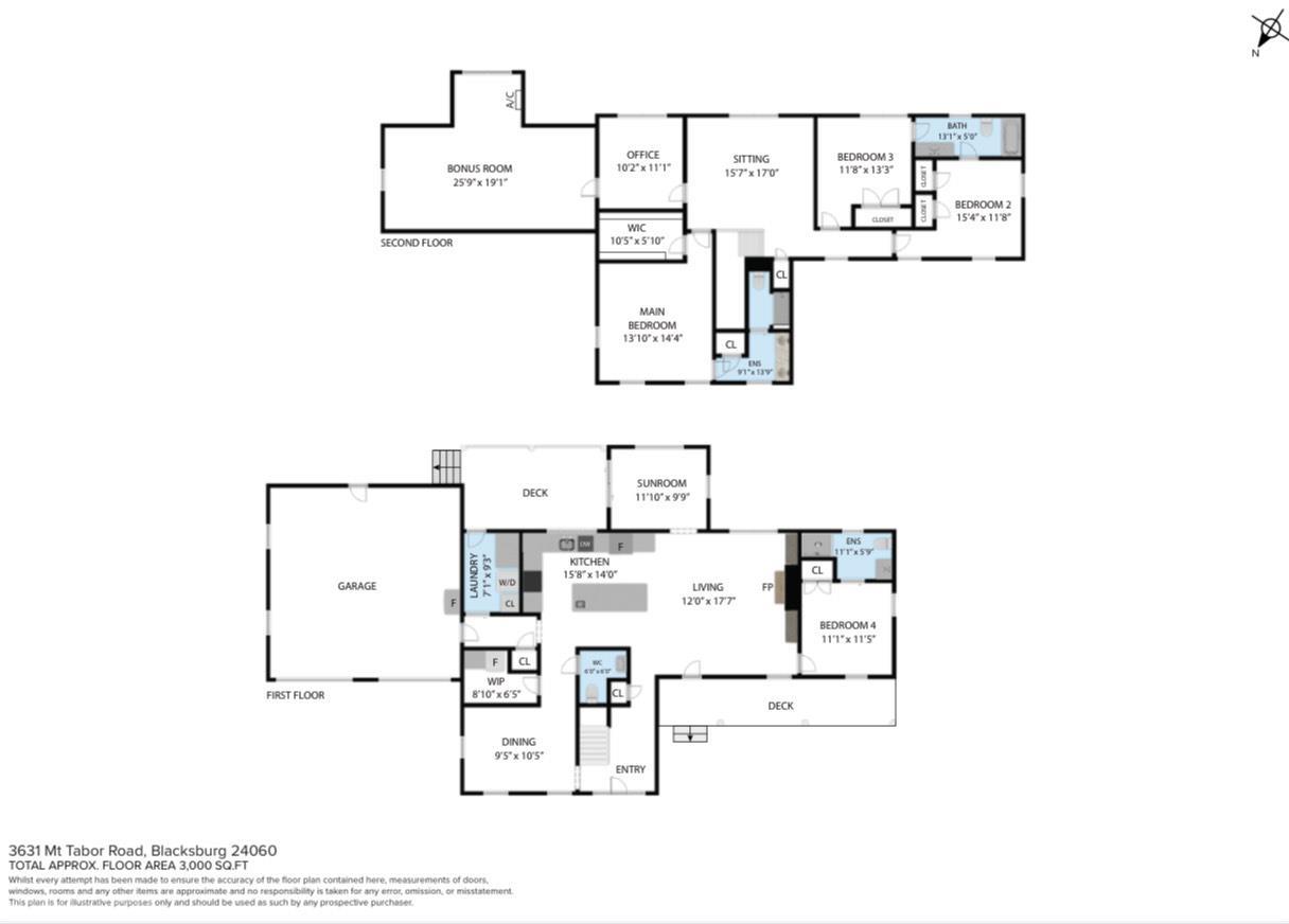 3631 MOUNT TABOR Road