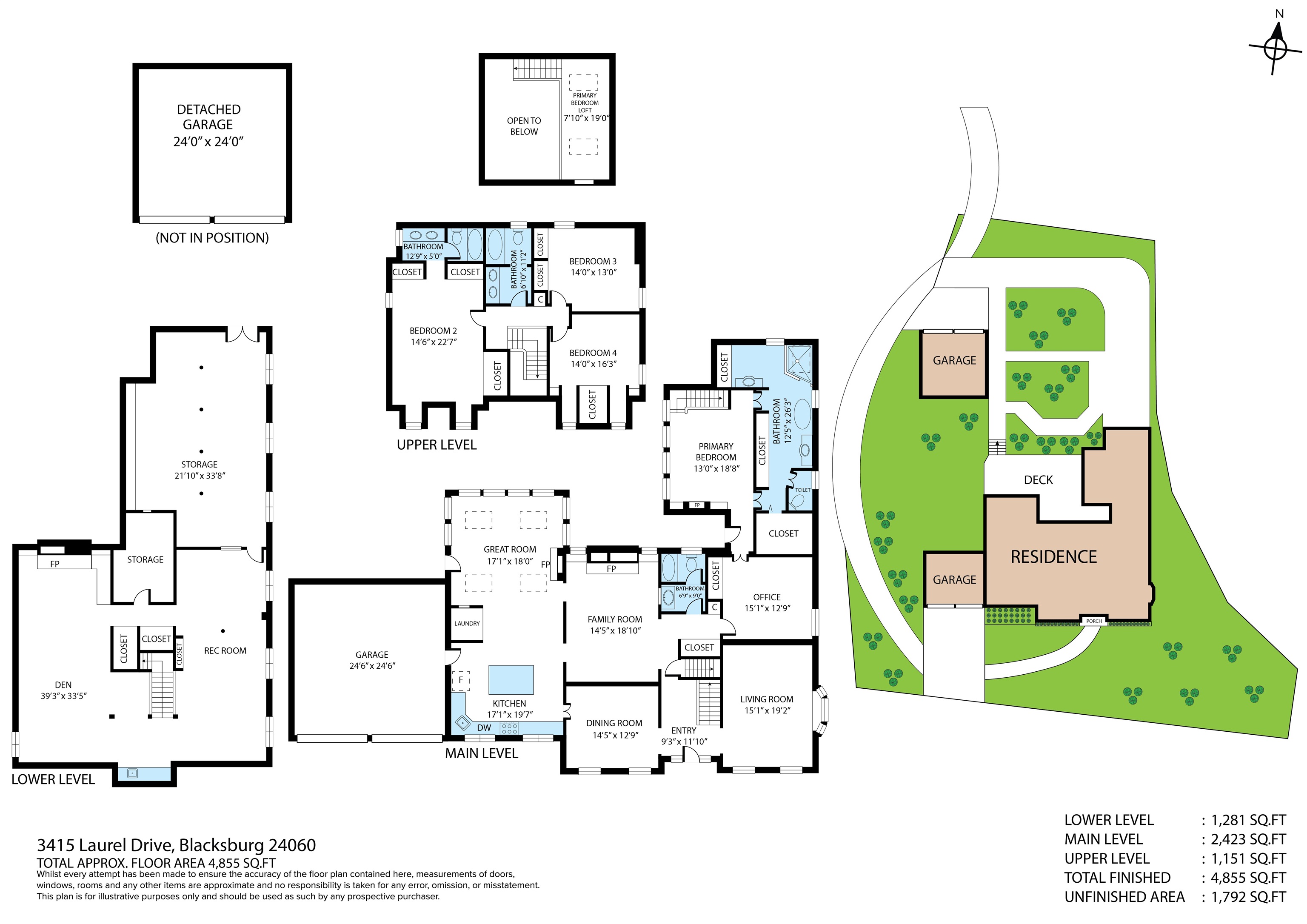 3415 Laurel Drive
