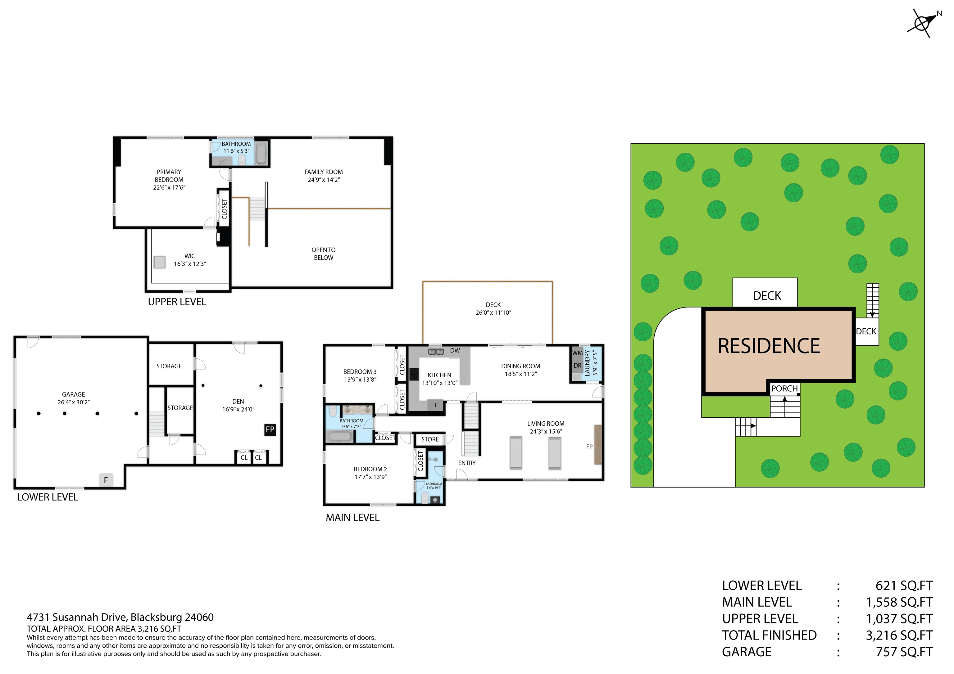 4731 Susannah Drive