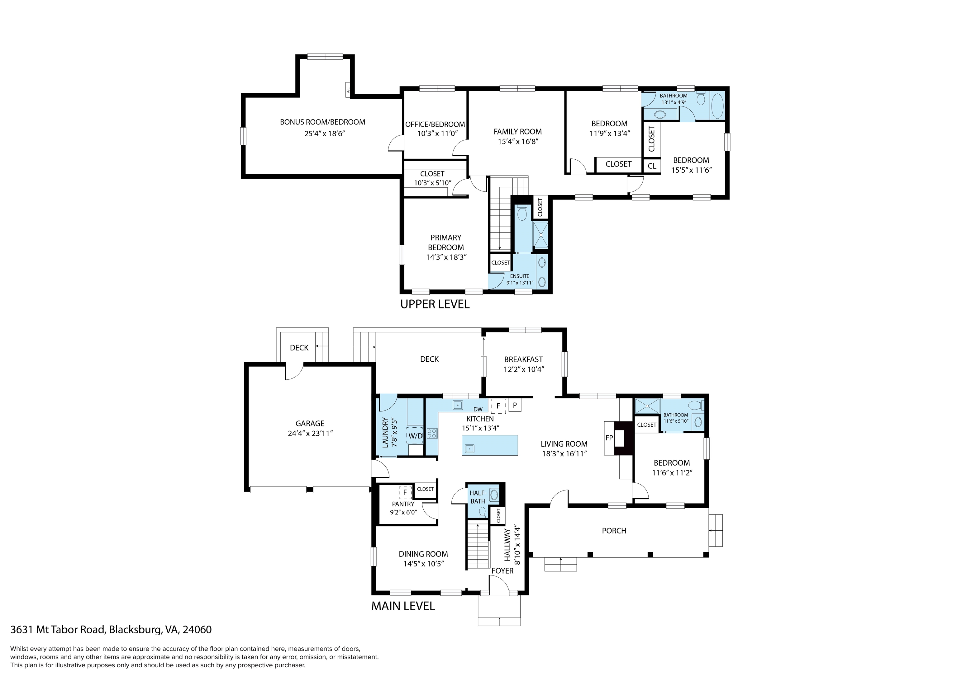 3631 Mount Tabor Road