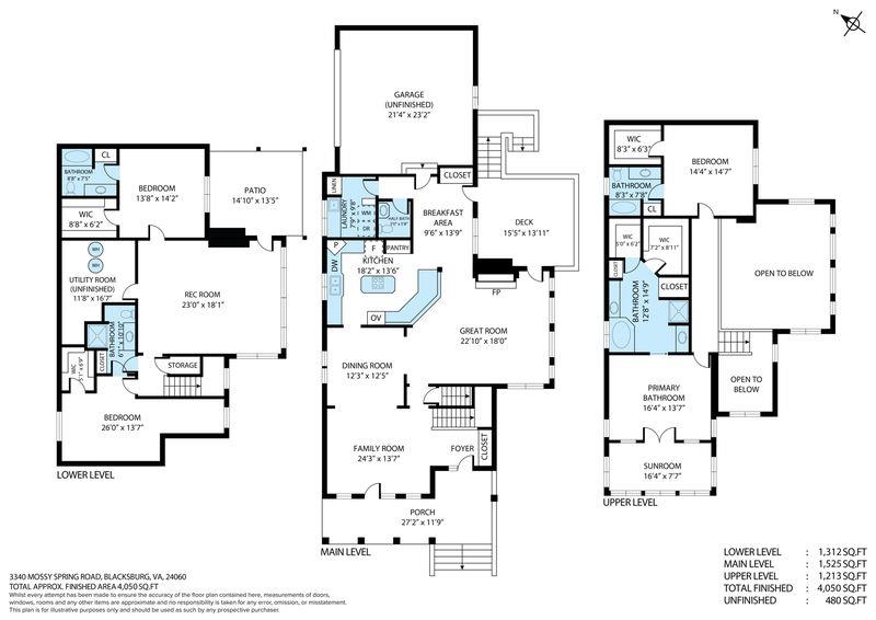 3340 MOSSY SPRING Road