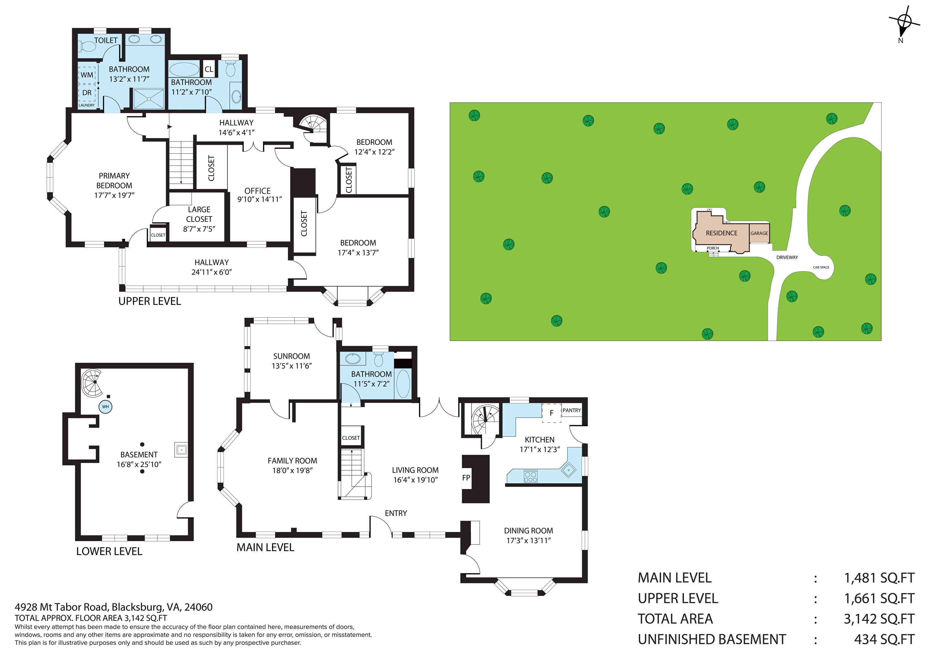 4928 Mount Tabor Road