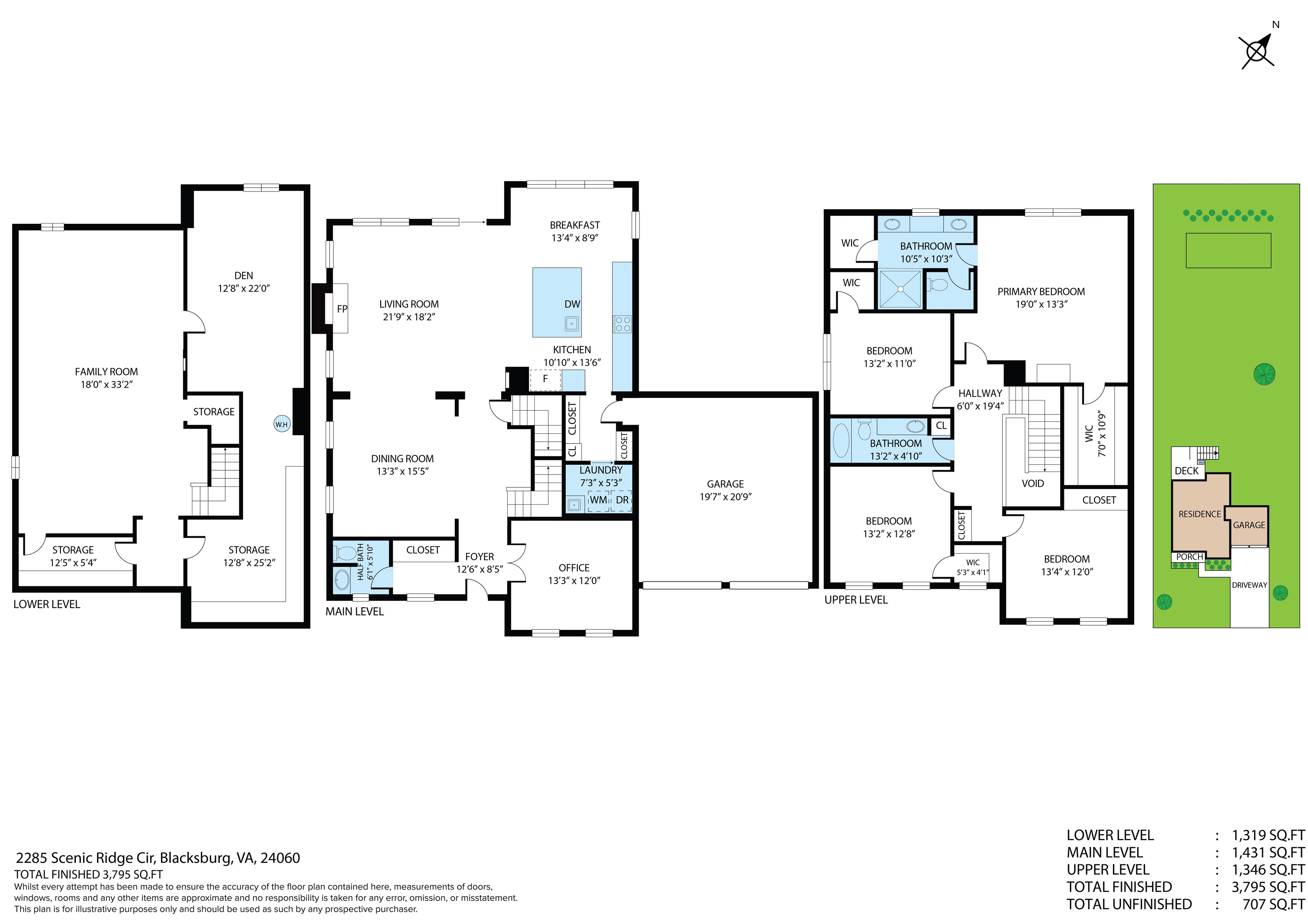2285 Scenic Ridge Circle