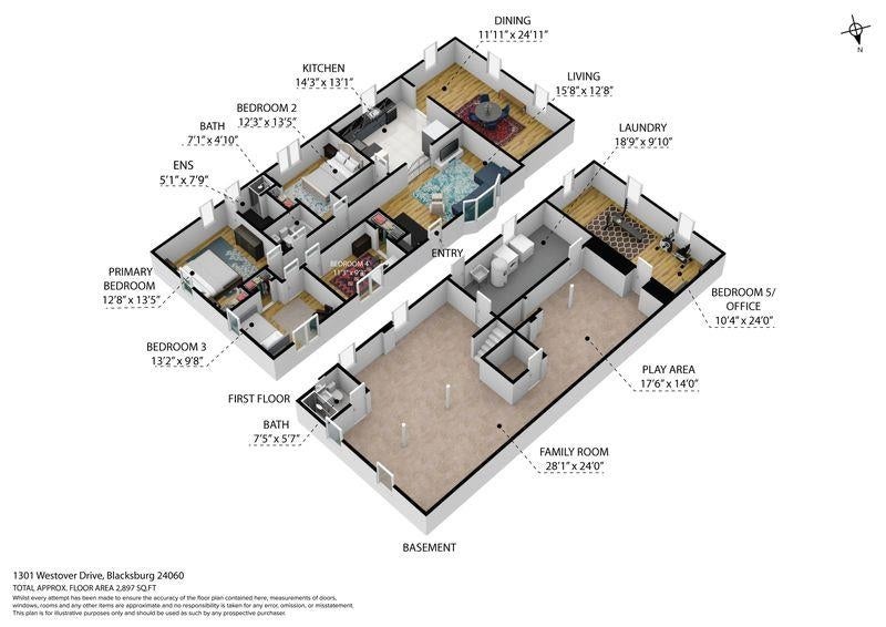 1301 WESTOVER Drive